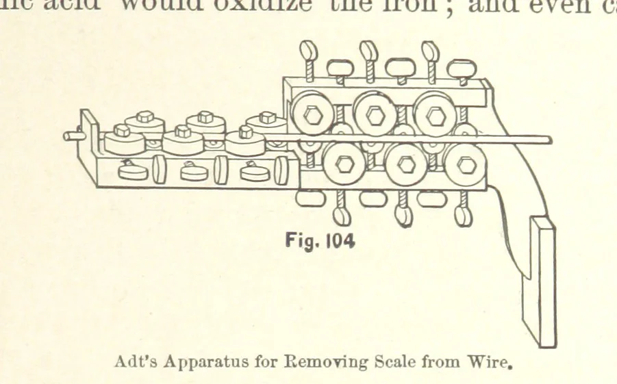 An illustration from The Metallurgy of Steel. Vol. 1, 1890, leaf 247