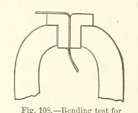 An illustration from The Metallurgy of Steel. Vol. 1, 1890, leaf 248