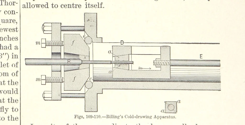 An illustration from The Metallurgy of Steel. Vol. 1, 1890, leaf 249
