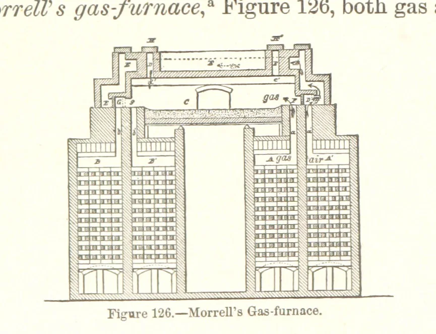 An illustration from The Metallurgy of Steel. Vol. 1, 1890, leaf 286