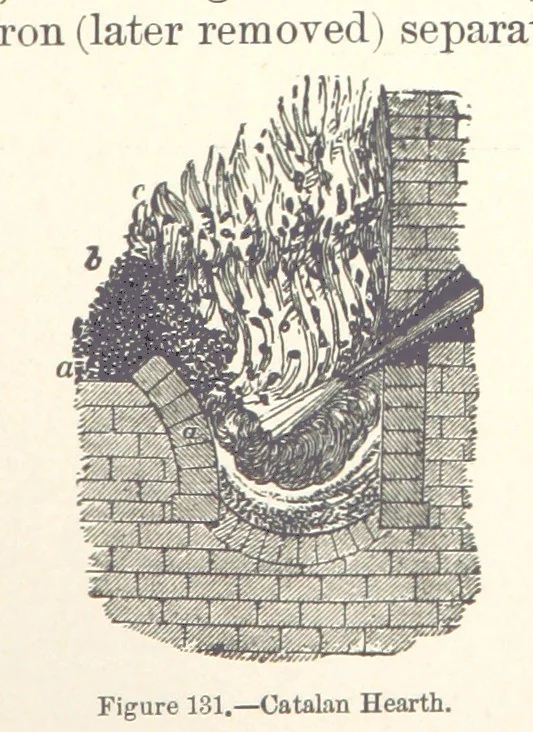 An illustration from The Metallurgy of Steel. Vol. 1, 1890, leaf 291