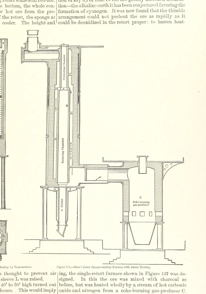 An illustration from The Metallurgy of Steel. Vol. 1, 1890, leaf 301