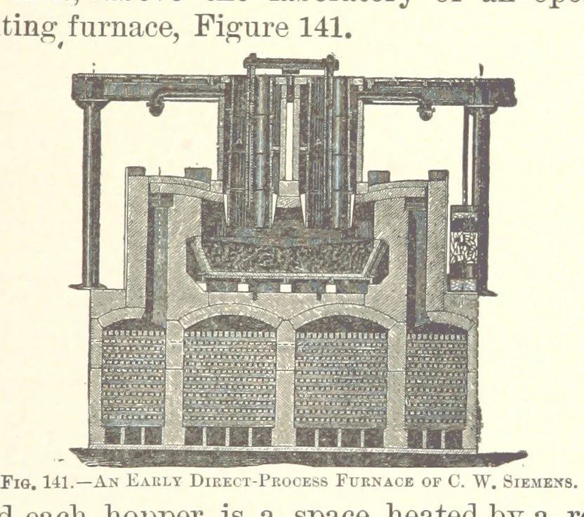An illustration from The Metallurgy of Steel. Vol. 1, 1890, leaf 305
