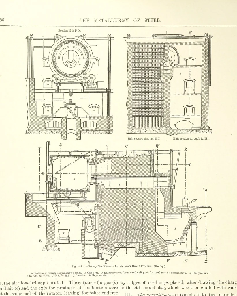 An illustration from The Metallurgy of Steel. Vol. 1, 1890, leaf 308