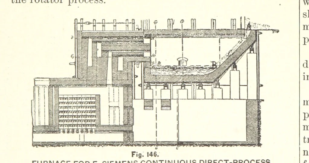 An illustration from The Metallurgy of Steel. Vol. 1, 1890, leaf 310