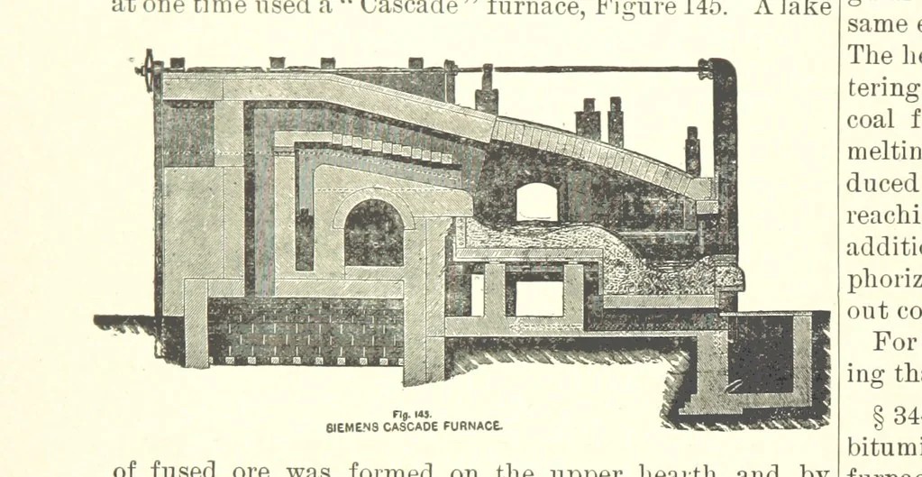 An illustration from The Metallurgy of Steel. Vol. 1, 1890, leaf 310