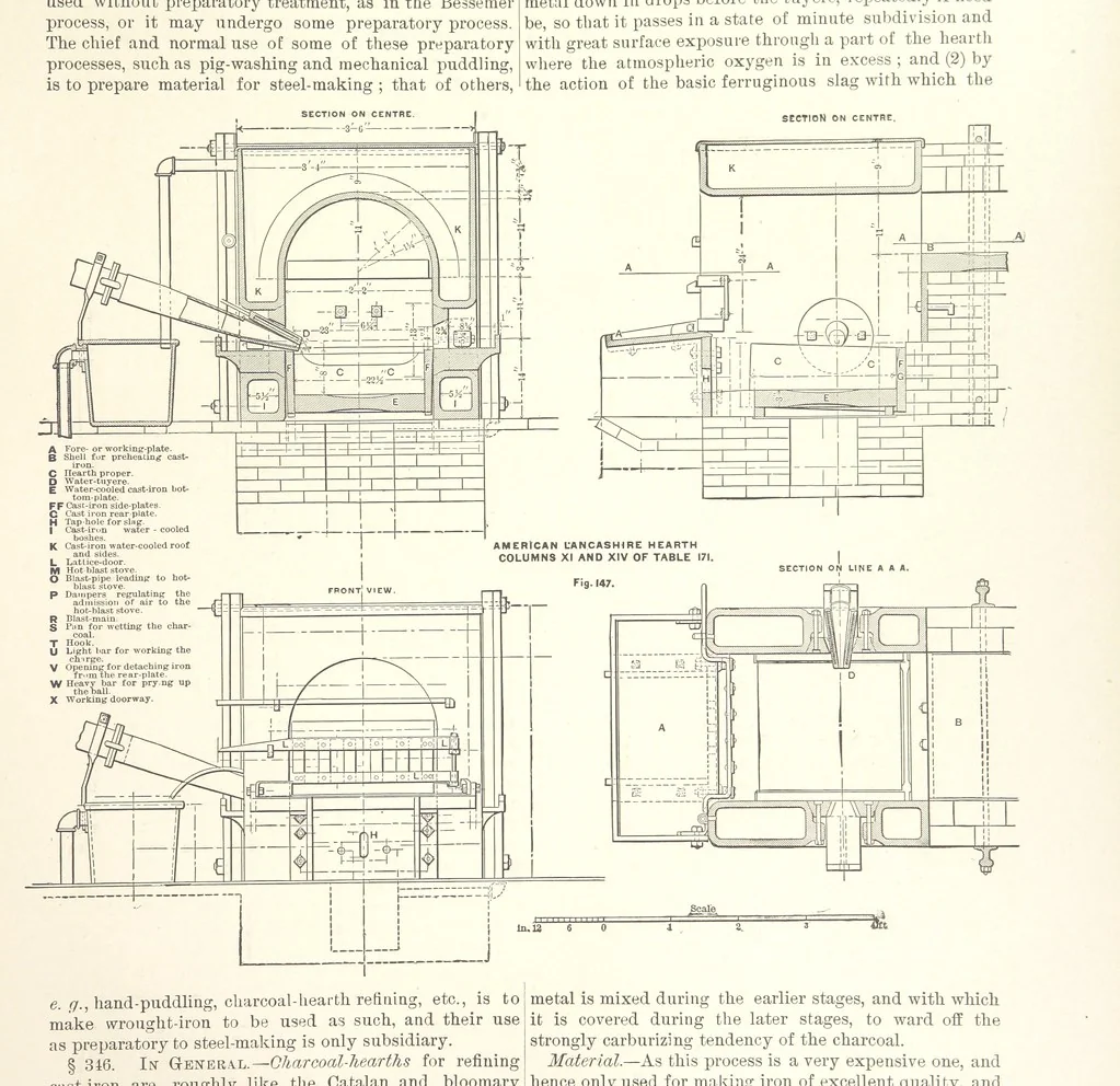 An illustration from The Metallurgy of Steel. Vol. 1, 1890, leaf 311