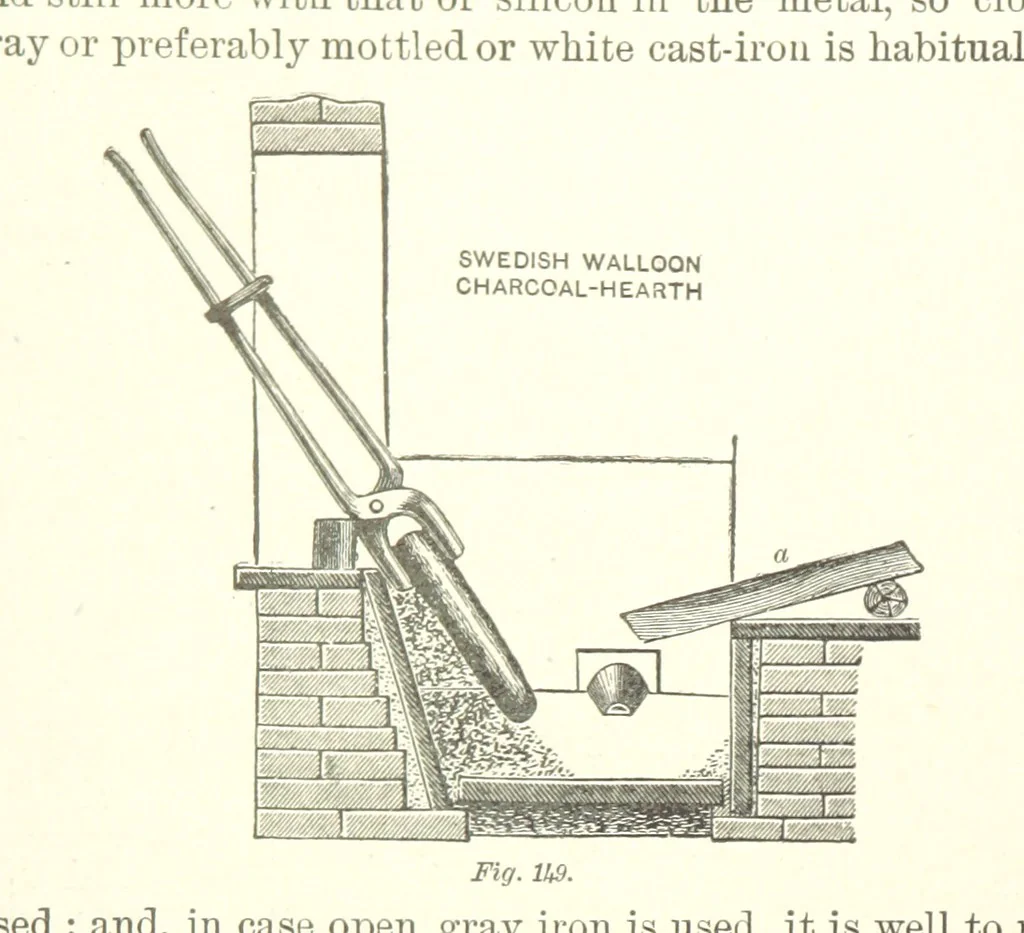 An illustration from The Metallurgy of Steel. Vol. 1, 1890, leaf 312