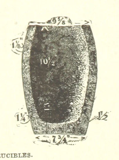 An illustration from The Metallurgy of Steel. Vol. 1, 1890, leaf 322