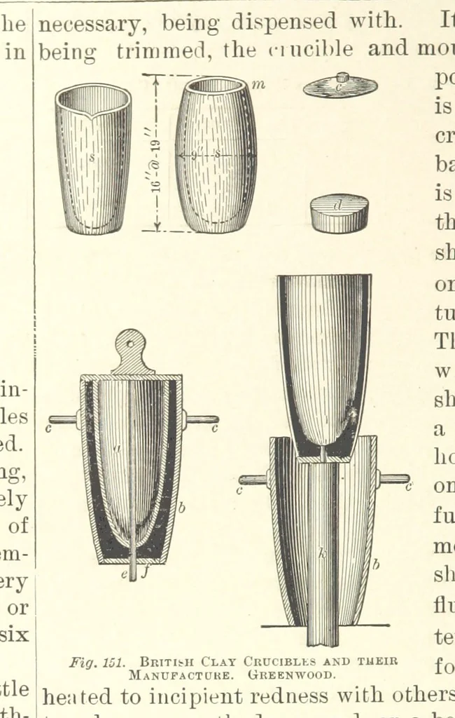 An illustration from The Metallurgy of Steel. Vol. 1, 1890, leaf 322