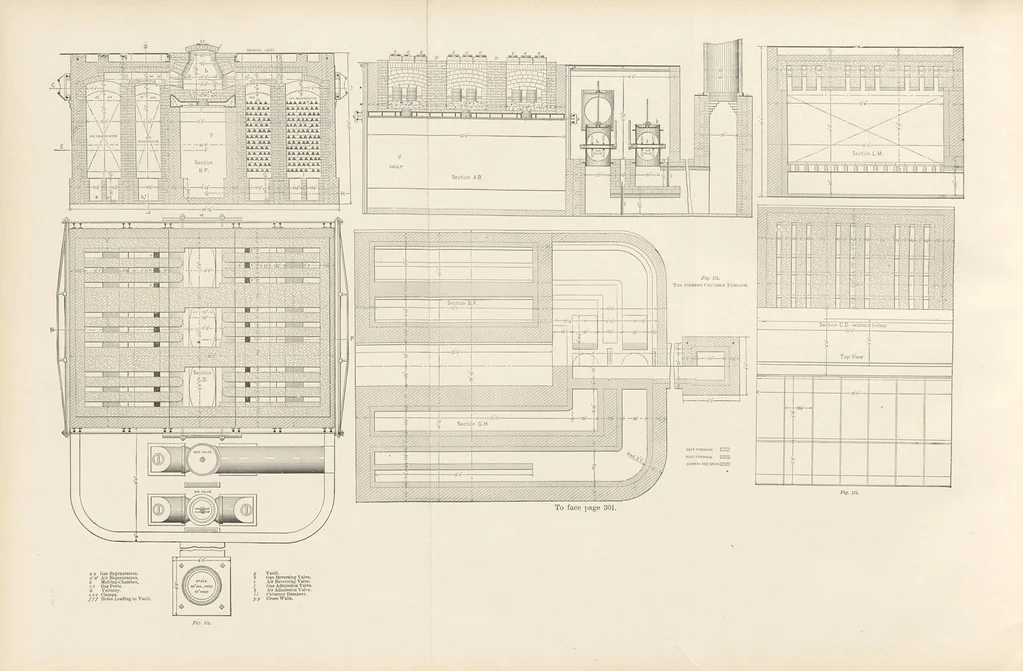 An illustration from The Metallurgy of Steel. Vol. 1, 1890, leaf 324
