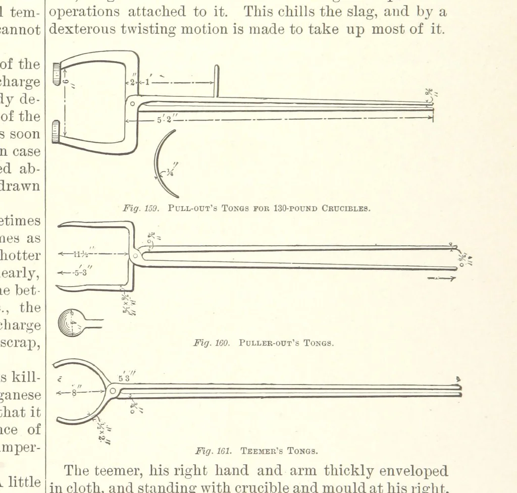 An illustration from The Metallurgy of Steel. Vol. 1, 1890, leaf 329