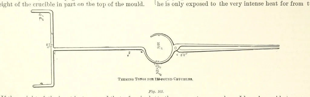 An illustration from The Metallurgy of Steel. Vol. 1, 1890, leaf 330