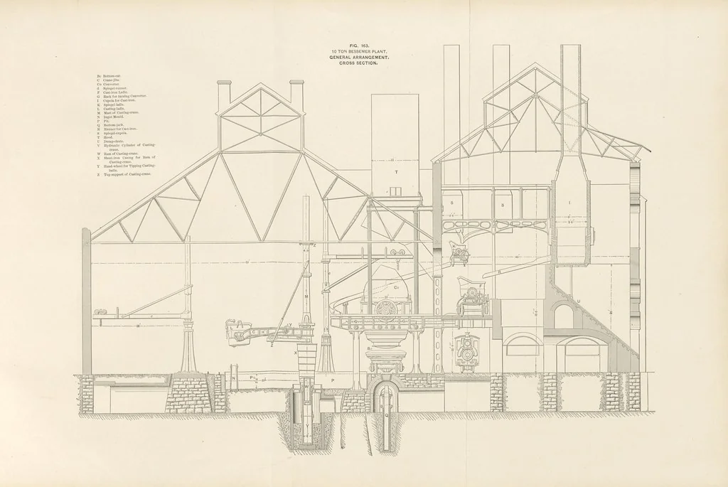 An illustration from The Metallurgy of Steel. Vol. 1, 1890, leaf 341