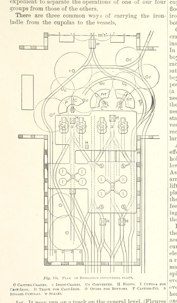 An illustration from The Metallurgy of Steel. Vol. 1, 1890, leaf 345