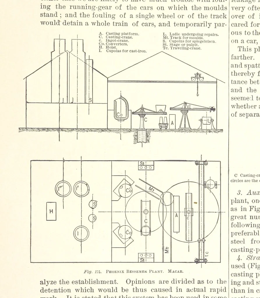 An illustration from The Metallurgy of Steel. Vol. 1, 1890, leaf 361
