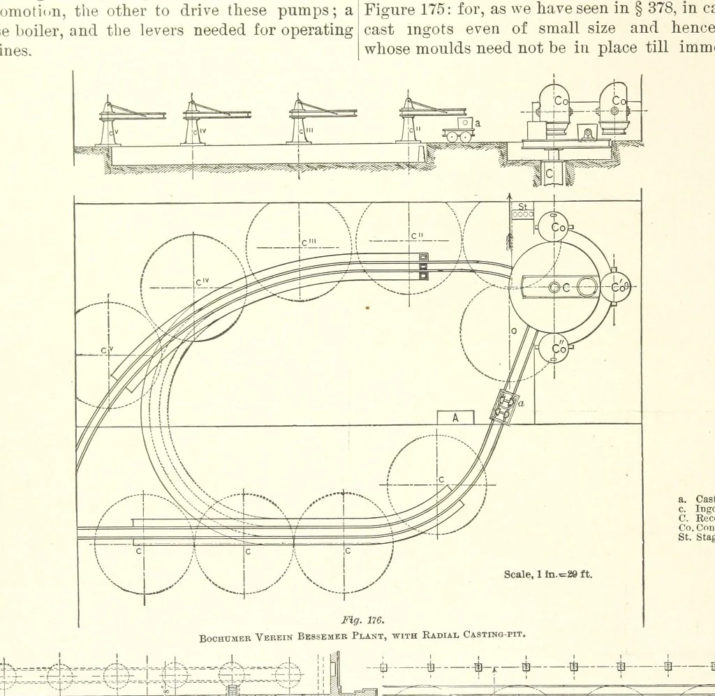 An illustration from The Metallurgy of Steel. Vol. 1, 1890, leaf 362