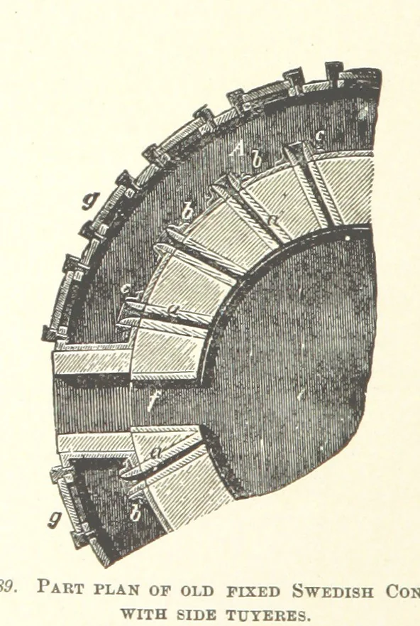 An illustration from The Metallurgy of Steel. Vol. 1, 1890, leaf 366