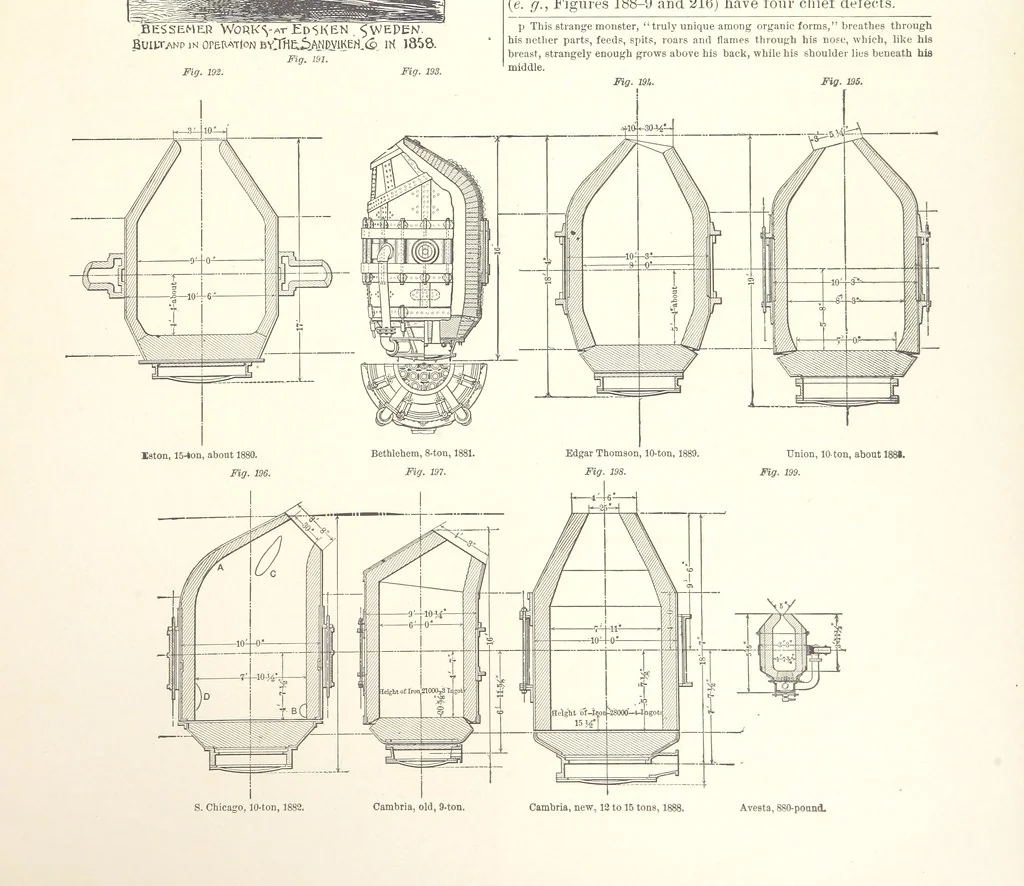 An illustration from The Metallurgy of Steel. Vol. 1, 1890, leaf 367