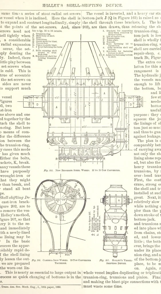 An illustration from The Metallurgy of Steel. Vol. 1, 1890, leaf 373