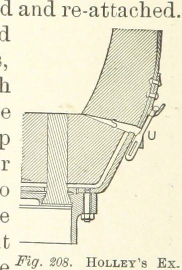 An illustration from The Metallurgy of Steel. Vol. 1, 1890, leaf 374