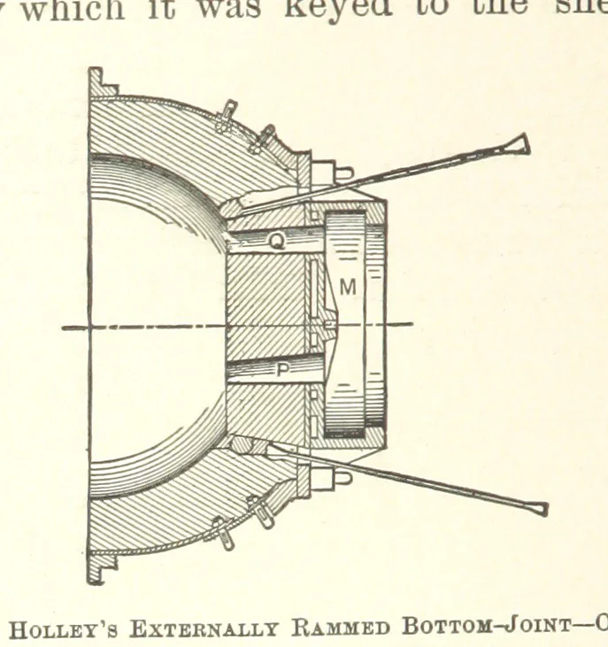 An illustration from The Metallurgy of Steel. Vol. 1, 1890, leaf 376