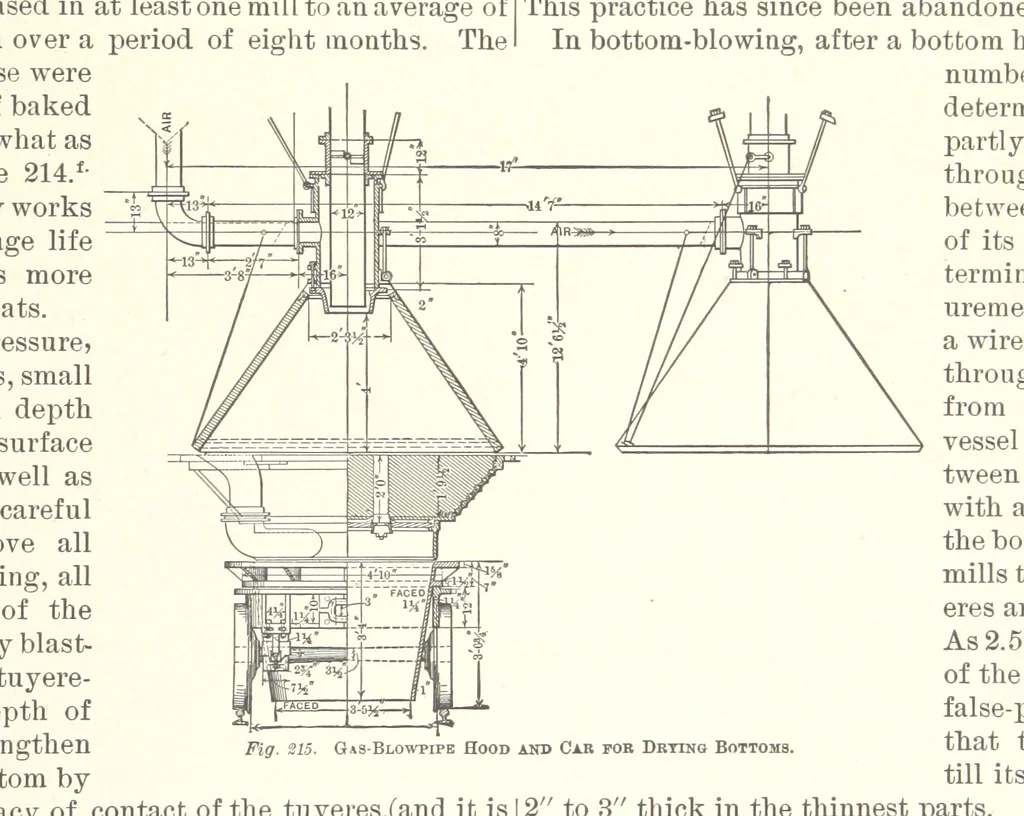 An illustration from The Metallurgy of Steel. Vol. 1, 1890, leaf 381
