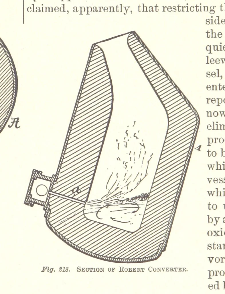 An illustration from The Metallurgy of Steel. Vol. 1, 1890, leaf 383