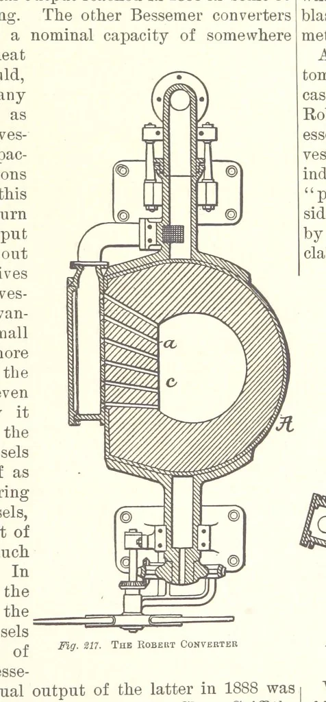 An illustration from The Metallurgy of Steel. Vol. 1, 1890, leaf 383