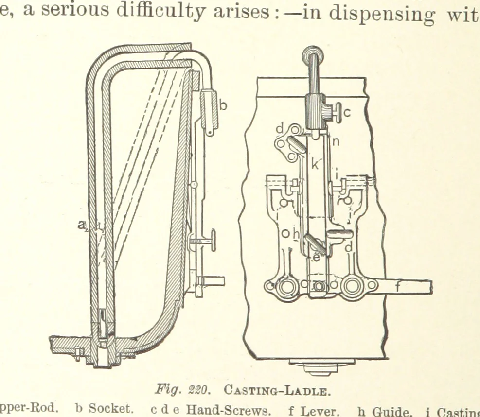 An illustration from The Metallurgy of Steel. Vol. 1, 1890, leaf 384