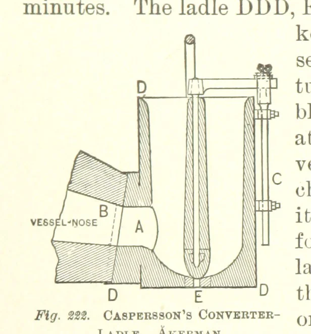 An illustration from The Metallurgy of Steel. Vol. 1, 1890, leaf 386