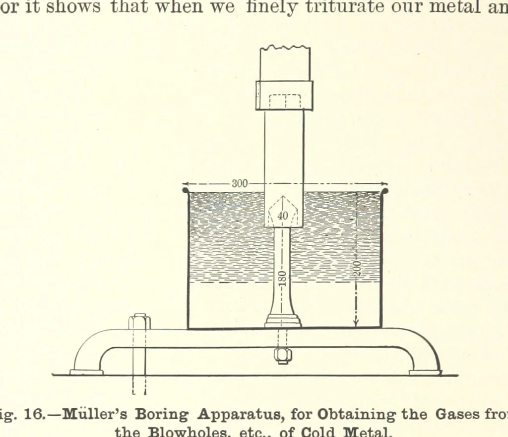 An illustration from The Metallurgy of Steel. ... Second edition ... enlarged. Vol. 1, 1891, leaf 166