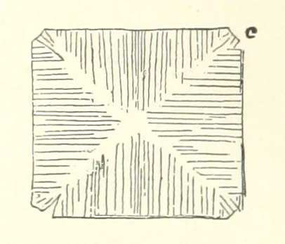 An illustration from The Metallurgy of Steel. ... Second edition ... enlarged. Vol. 1, 1891, leaf 172