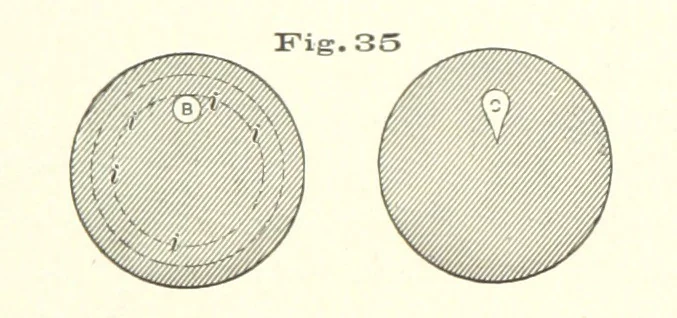 An illustration from The Metallurgy of Steel. ... Second edition ... enlarged. Vol. 1, 1891, leaf 174
