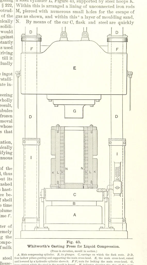An illustration from The Metallurgy of Steel. ... Second edition ... enlarged. Vol. 1, 1891, leaf 179