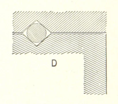 An illustration from The Metallurgy of Steel. ... Second edition ... enlarged. Vol. 1, 1891, leaf 181