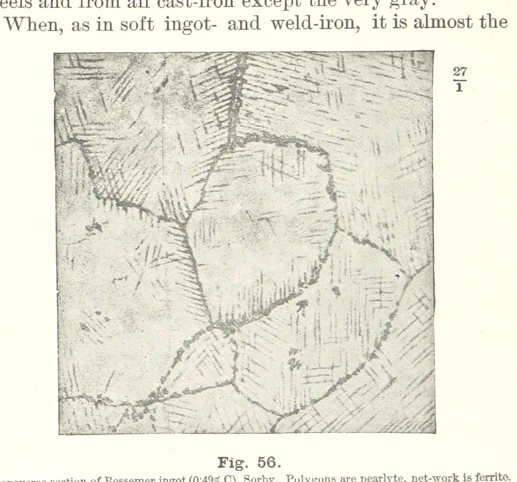 An illustration from The Metallurgy of Steel. ... Second edition ... enlarged. Vol. 1, 1891, leaf 189