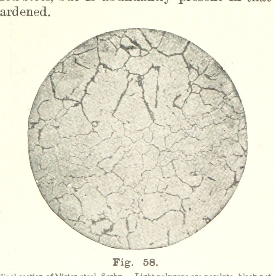 An illustration from The Metallurgy of Steel. ... Second edition ... enlarged. Vol. 1, 1891, leaf 190