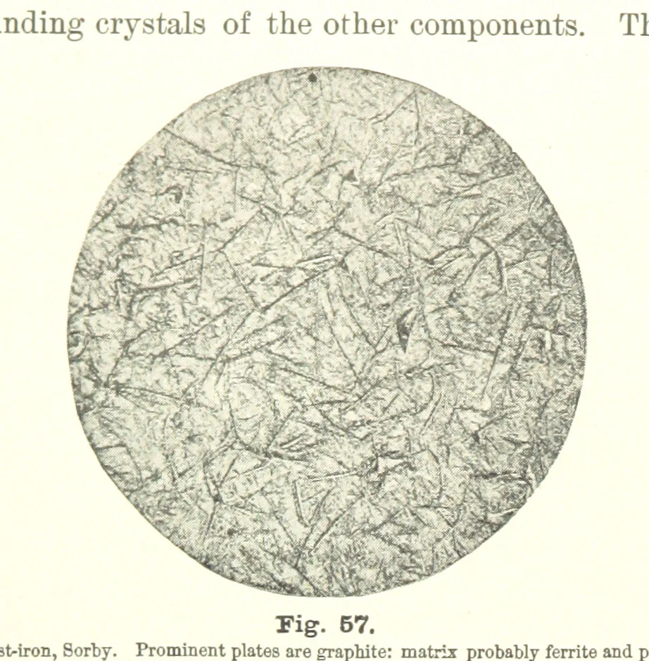 An illustration from The Metallurgy of Steel. ... Second edition ... enlarged. Vol. 1, 1891, leaf 190