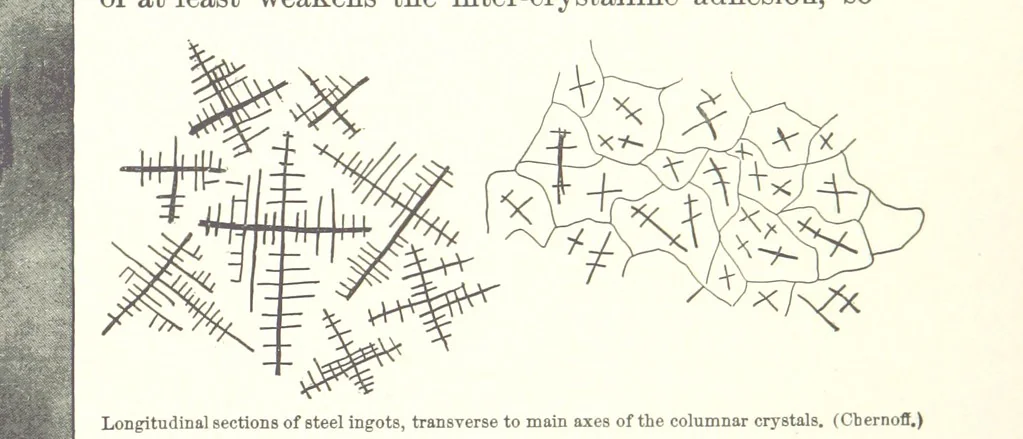 An illustration from The Metallurgy of Steel. ... Second edition ... enlarged. Vol. 1, 1891, leaf 207