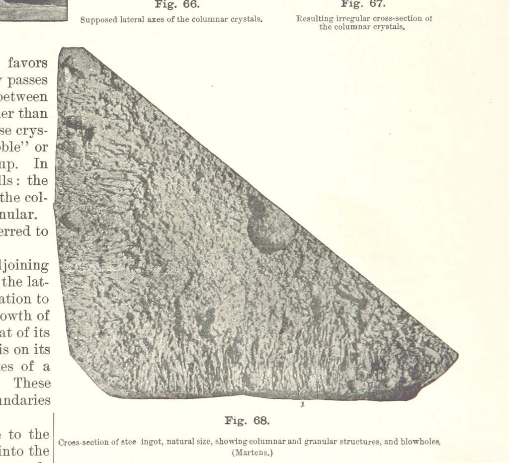 An illustration from The Metallurgy of Steel. ... Second edition ... enlarged. Vol. 1, 1891, leaf 207
