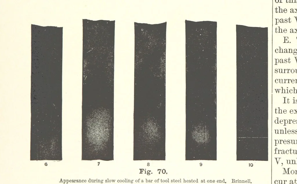 An illustration from The Metallurgy of Steel. ... Second edition ... enlarged. Vol. 1, 1891, leaf 210