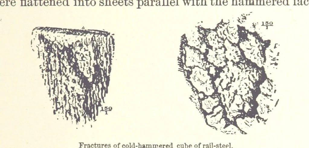 An illustration from The Metallurgy of Steel. ... Second edition ... enlarged. Vol. 1, 1891, leaf 217