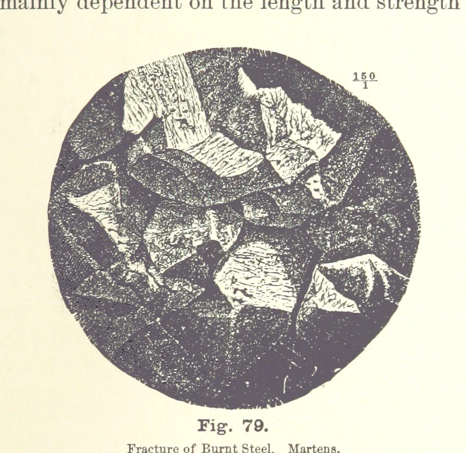 An illustration from The Metallurgy of Steel. ... Second edition ... enlarged. Vol. 1, 1891, leaf 225