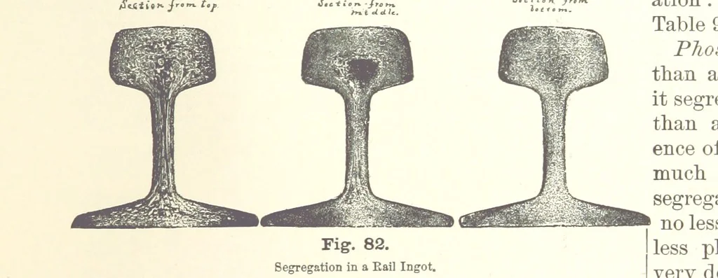 An illustration from The Metallurgy of Steel. ... Second edition ... enlarged. Vol. 1, 1891, leaf 229