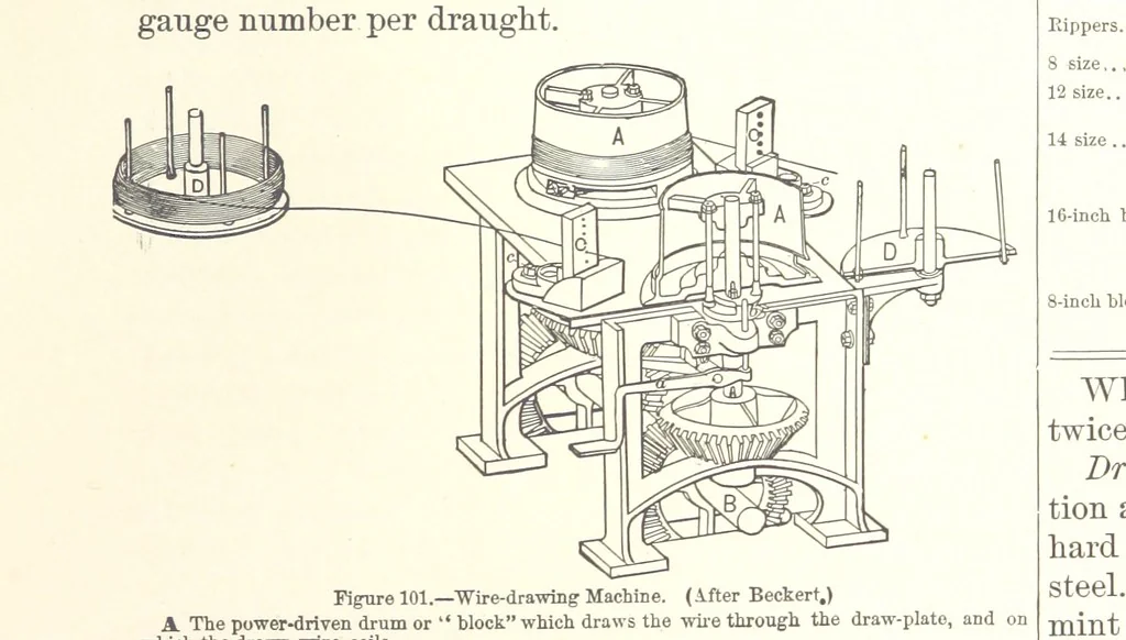 An illustration from The Metallurgy of Steel. ... Second edition ... enlarged. Vol. 1, 1891, leaf 247