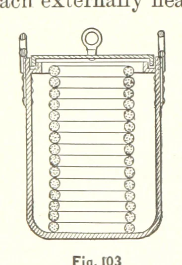 An illustration from The Metallurgy of Steel. ... Second edition ... enlarged. Vol. 1, 1891, leaf 248