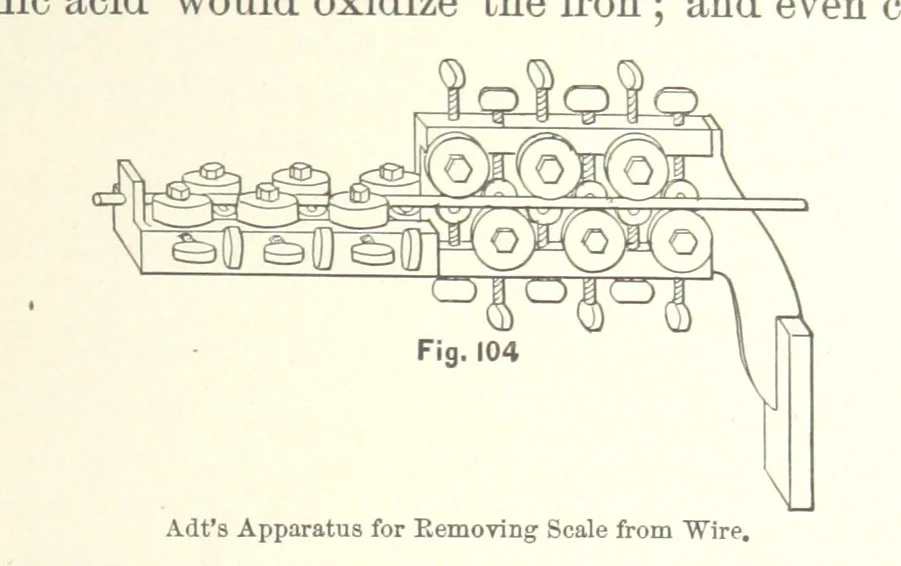 An illustration from The Metallurgy of Steel. ... Second edition ... enlarged. Vol. 1, 1891, leaf 249