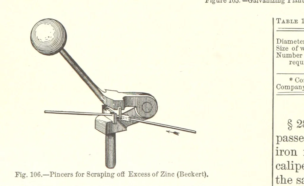 An illustration from The Metallurgy of Steel. ... Second edition ... enlarged. Vol. 1, 1891, leaf 250