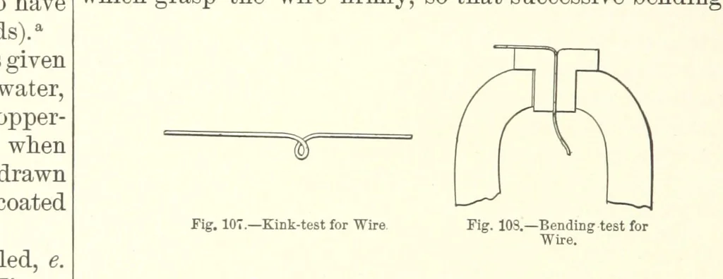 An illustration from The Metallurgy of Steel. ... Second edition ... enlarged. Vol. 1, 1891, leaf 250